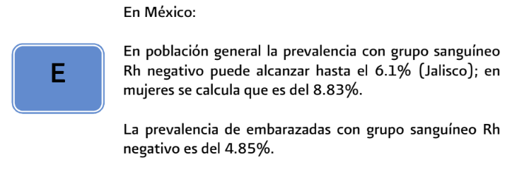 2. Epidemiología y etiología 1 - GPC-IMSS-307